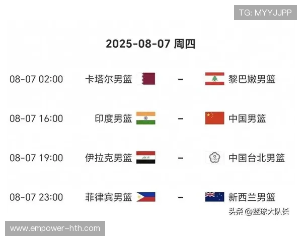 中国男篮力克强敌晋级亚洲杯四强在主场球迷助威下创历史新篇章