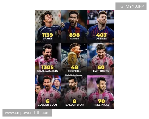 梅西加盟美国大联盟首战亮相 全场精彩表现引发球迷热议 梅西加盟美国大联盟首战亮相 全场精彩表现引发球迷热议