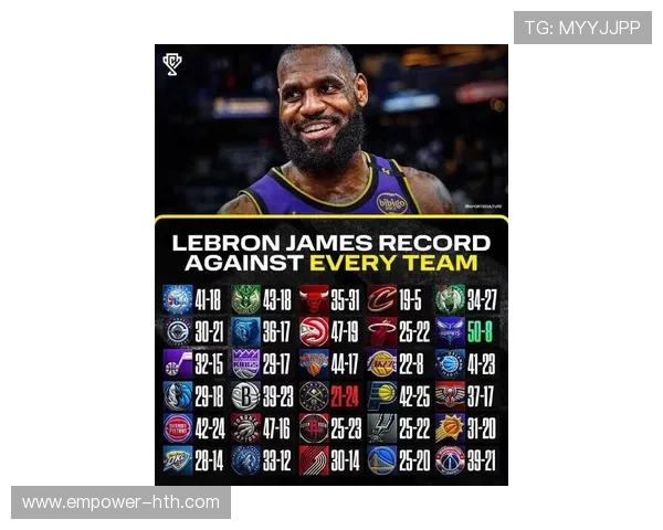 詹姆斯率湖人强势反弹西部格局再掀波澜季后赛形势骤变引发联盟震动 詹姆斯率湖人强势反弹西部格局再掀波澜季后赛形势骤变引发联盟震动