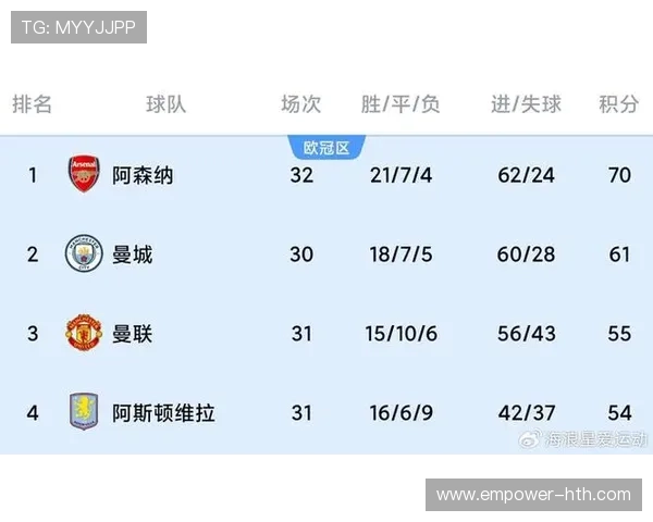 新星张怡宁力克大坂直美 持续领跑国际网球赛季排行榜