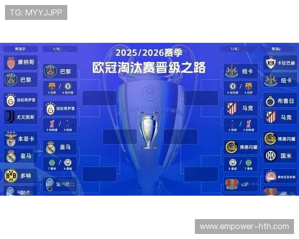 欧冠最新战报：豪门激战持续，黑马球队逆袭引关注