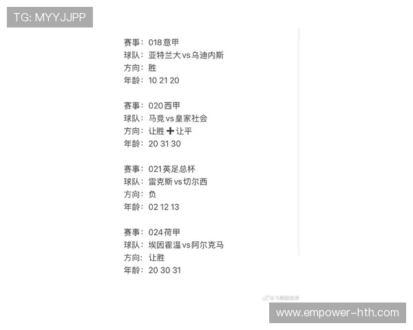 欧洲五大联赛最新动态：豪门球队战绩起伏引发球迷热议