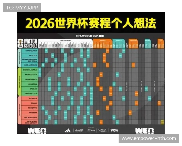 2026美加墨世界杯A组全赛程及关键对决盘点 2026美加墨世界杯A组全赛程及关键对决盘点