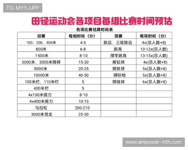北京联赛最新赛程安排及比赛时间地点全解析