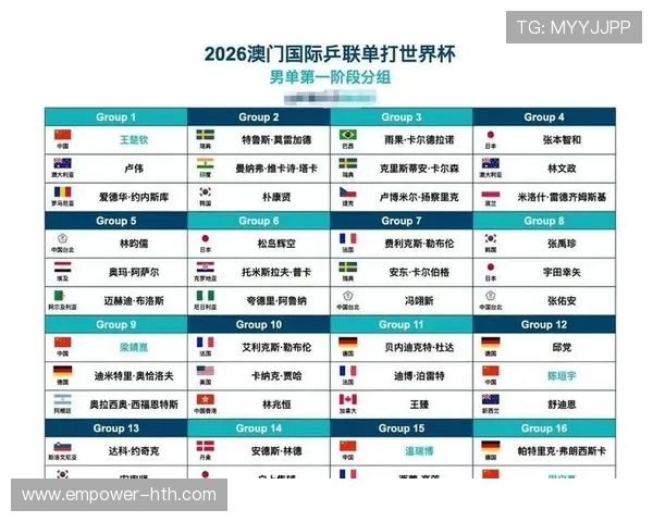 2026世界杯完整赛程一览及各比赛日安排汇总 2026世界杯完整赛程一览及各比赛日安排汇总