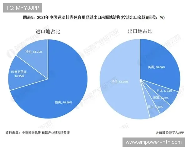 体育技术深度解析与运动表现优化研究与应用